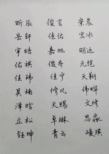 13 劃的字|笔画13画的字